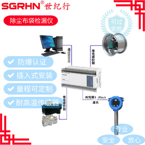 除尘布袋检漏仪 联动控制图